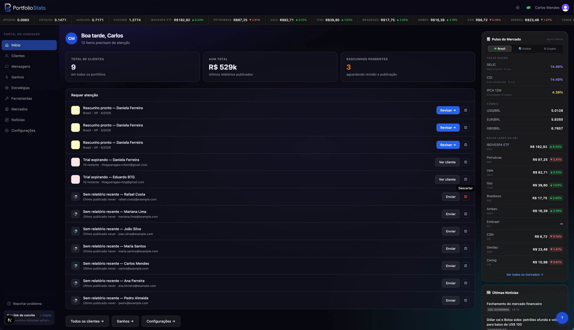 PS Pro dashboard